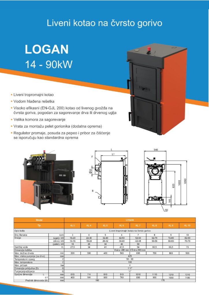 Kotao Logan 4Čl crveni liveni kotao na čvrsto gorivo 14–90 kW