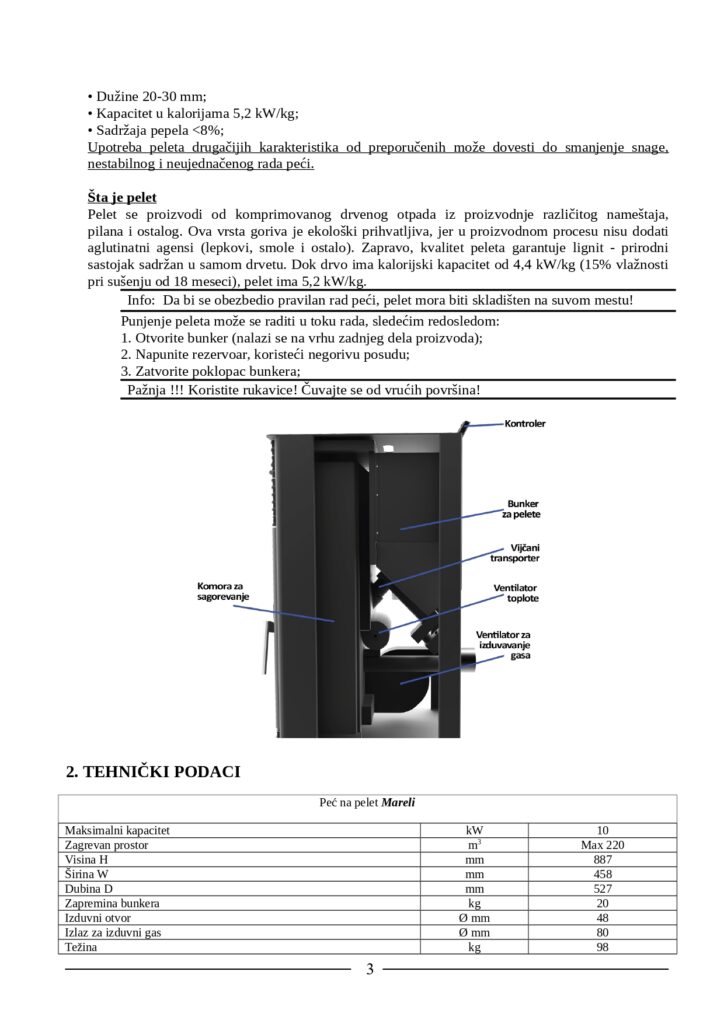 Peć na pelet, specifikacije i tehnički podaci.