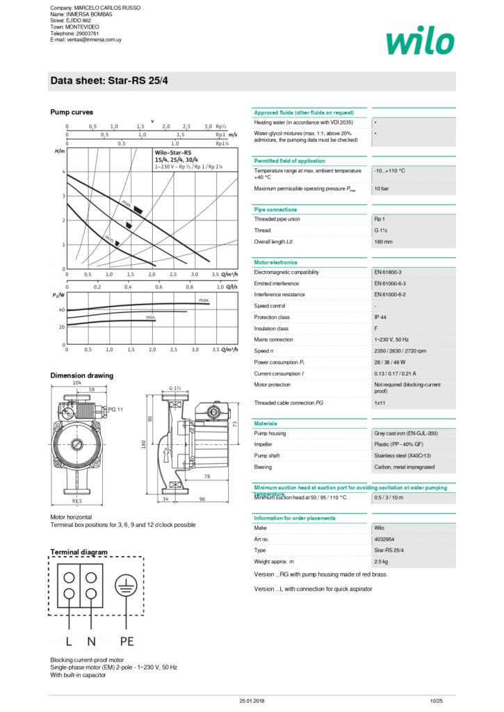 Specifikacija pumpe Wilo Star-RS 25/4