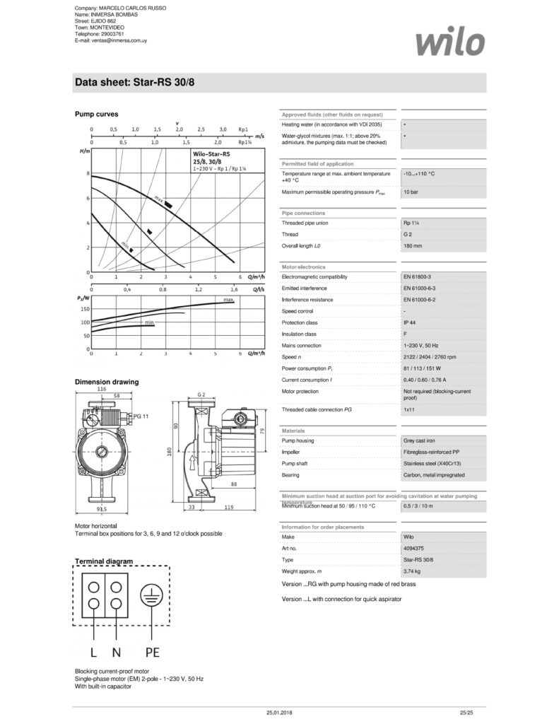 Tehnički list Wilo Star-RS 30/8 pumpe, grafikoni i crteži.
