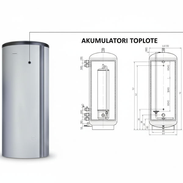 Toplotni akumulator za efikasno čuvanje toplote u sistemima grejanja